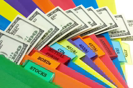 how to invest