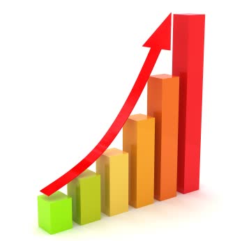 Rule Of 72 Examples Chart