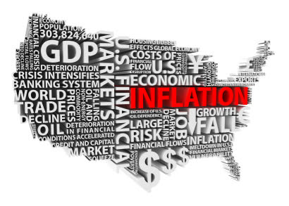 Treasury Inflation Protected Securities