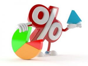 Tactical Asset Allocation