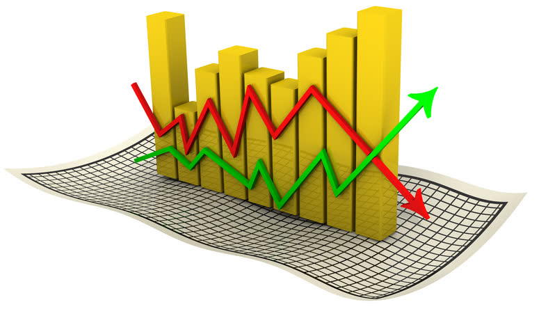 Portfolio Volatility