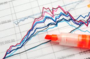 Asset Correlation