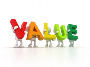 Enterprise Value - Total Value of a Company