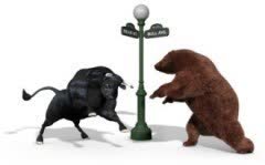 Risk Management in Bull and Bear Markets