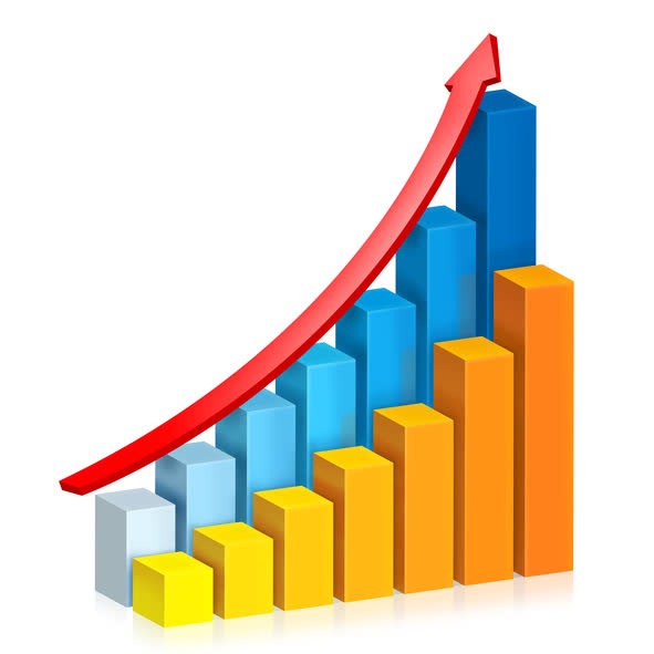 Portfolio Value Chart Comparison