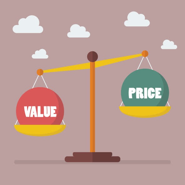 Value and Price Value and Price